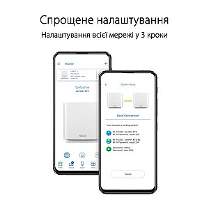 Бездротовий маршрутизатор Asus ZenWiFi XT9 White 1pk (XT9-W-1-PK/90IG0740-MO3B60) 