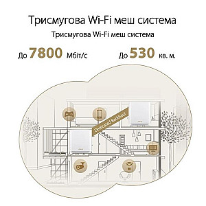 Бездротовий маршрутизатор Asus ZenWiFi XT9 White 1pk (XT9-W-1-PK/90IG0740-MO3B60) 