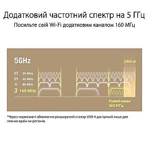 Бездротовий маршрутизатор Asus ZenWiFi XT9 White 1pk (XT9-W-1-PK/90IG0740-MO3B60) 
