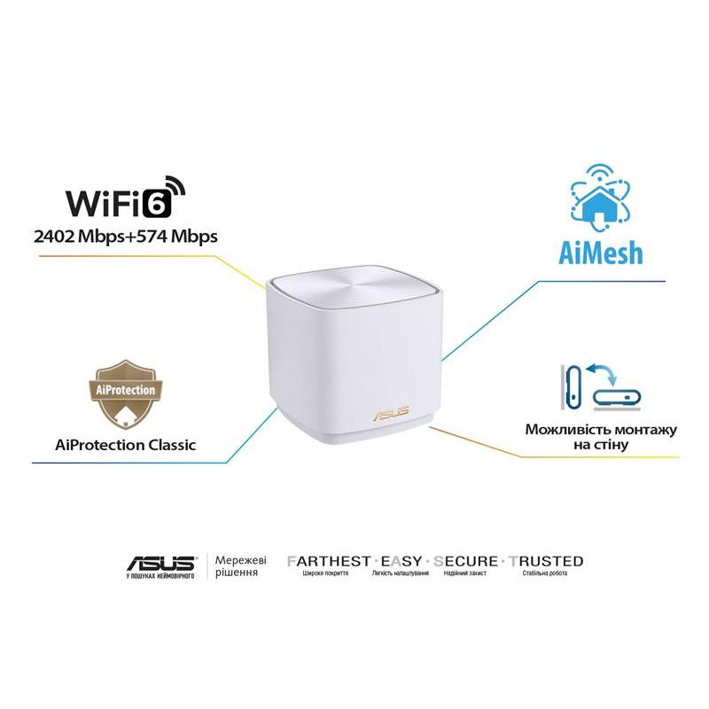 Бездротовий маршрутизатор Asus ZenWiFi XD5 White 3pk (XD5-W-3-PK/90IG0750-MO3B20)