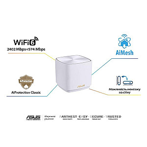 Бездротовий маршрутизатор Asus ZenWiFi XD5 White 3pk (XD5-W-3-PK/90IG0750-MO3B20)