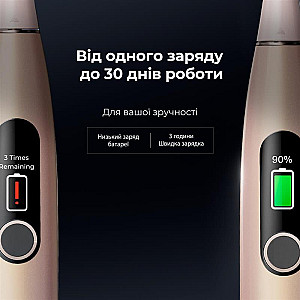 Розумна зубна електрощітка Oclean X Pro Digital Set Electric Toothbrush Champagne Gold (6970810552577)