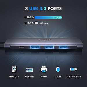 Концентратор USB Type-C Ugreen CM136 3xUSB 3.0 + HDMI, Gray (50209)