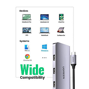Концентратор USB Type-C Ugreen CM179 3xUSB 3.0 + HDMI + VGA + RJ45 1000M Ethernet + Cardreader, Gray (40873)