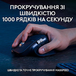 Комплект (клавіатура, миша) бездротовий Logitech MX Keys S Combo Graphite (920-011614)