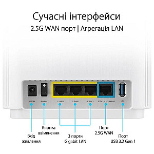 Wi-Fi Mesh система Asus ZenWiFi XT9 White 2pk (90IG0740-MO3B40) 