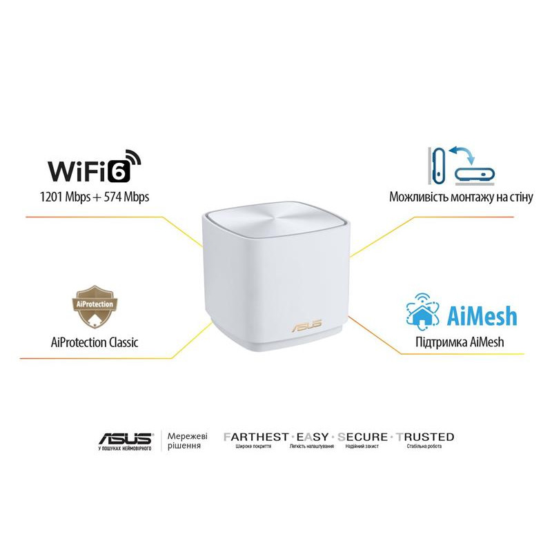 Wi-Fi Mesh система Asus ZenWiFi XD4 Plus 1pk White (90IG07M0-MO3C00)