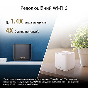 Wi-Fi Mesh система Asus ZenWiFi XD4 Plus 1pk Black (90IG07M0-MO3C10)