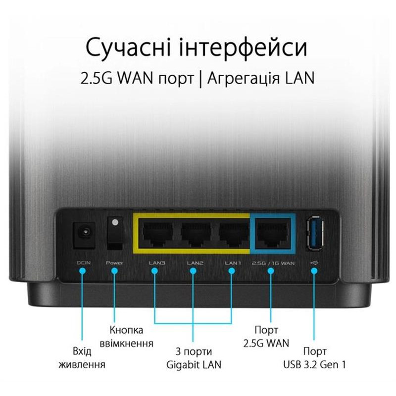 Wi-Fi Mesh система Asus ZenWiFi XT9 Black 2pk (90IG0740-MO3B30) 