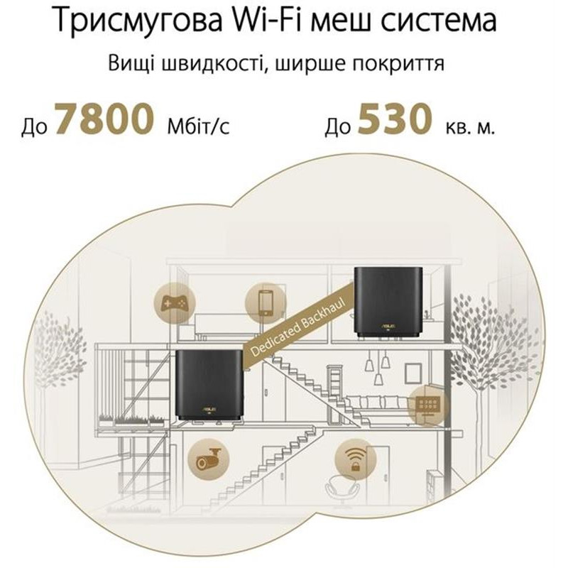 Wi-Fi Mesh система Asus ZenWiFi XT9 Black 2pk (90IG0740-MO3B30) 