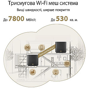 Wi-Fi Mesh система Asus ZenWiFi XT9 Black 2pk (90IG0740-MO3B30) 