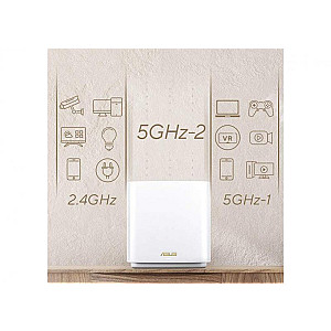 Wi-Fi Mesh система Asus ZenWiFi XT9 Black 2pk (90IG0740-MO3B30) 