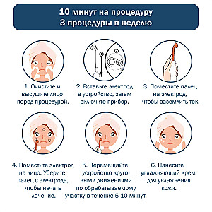 Портативна Дарсонваль Medica+ Darsoline 7.0 (MD-102969)