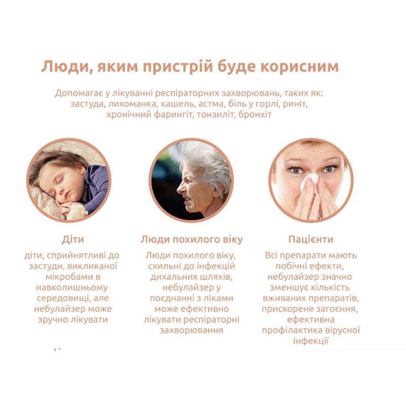 Інгалятор Medica+ Breath Control 9.0 (MD-102978)