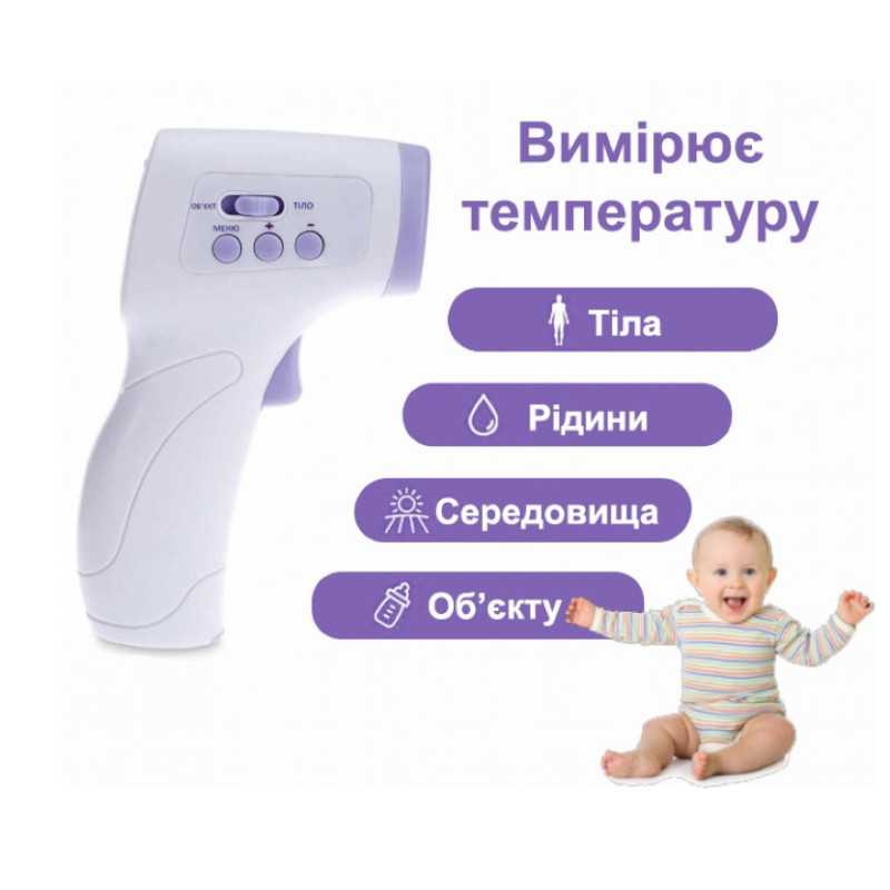 Термометр Medica+ Termo Сontrol 5.0 (MD-102967)