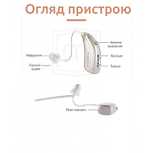 Універсальний слуховий апарат Medica+ SoundControl 15 (MD-102982)