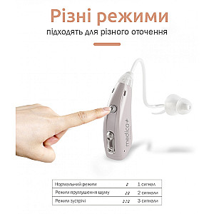 Універсальний слуховий апарат Medica+ SoundControl 15 (MD-102982)
