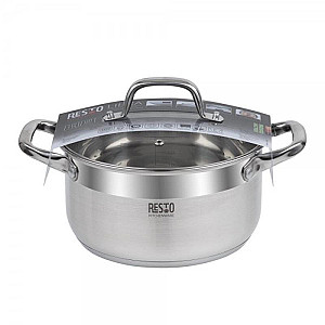 Каструля з кришкою Resto (92003)