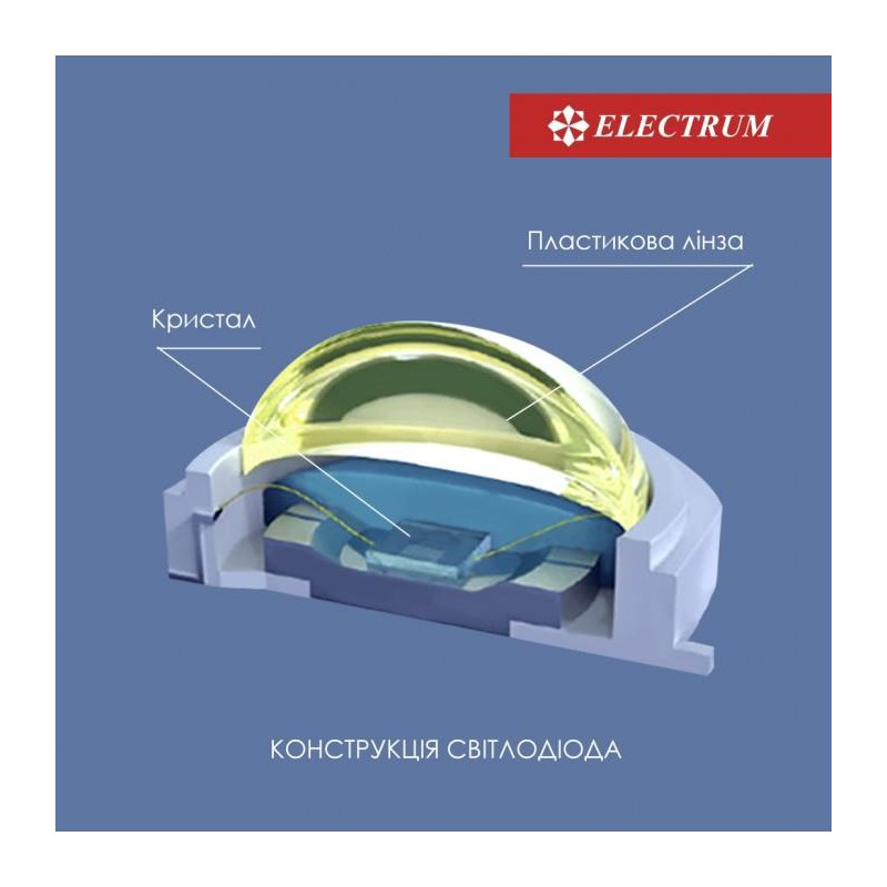 Світильник вбудований світлодіодний Electrum Quadro M 6W 4000К (B-LD-1959)