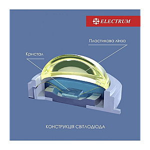 Світильник вбудований світлодіодний Electrum Quadro M 6W 4000К (B-LD-1959)
