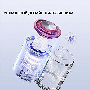 Пилосос Jimmy BX6 Pro з УФ-лампою