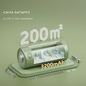 Робот-пилосос Dreame D9 Plus (RLD11GD)