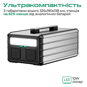 Зарядна станція Zendure 1016Wh (ZDSB1000M-gy-eu)