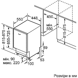 Вбудована посудомийна машина Bosch SPV4EMX65K