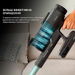 Пилосос Cecotec Conga Rockstar 1500 Ray Pure (CCTC-08422)