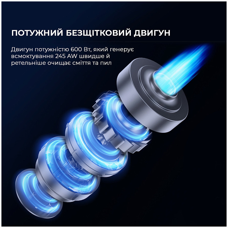 Пилосос Jimmy H10 Flex