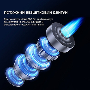 Пилосос Jimmy H10 Flex