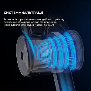 Пилосос Jimmy H10 Flex