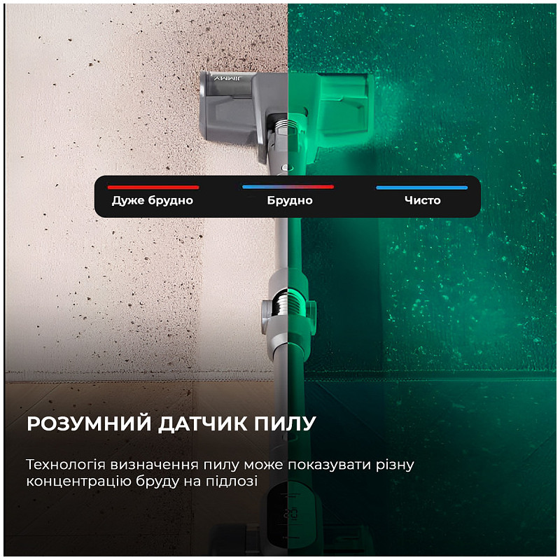 Пилосос Jimmy H10 Flex