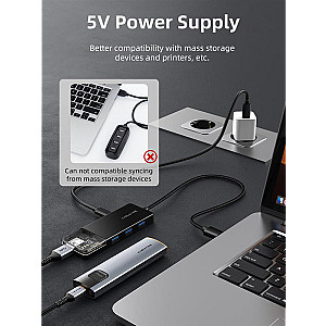 Концентратор Cabletime USB Type C - 4 Port USB 3.0, 0.15 cm (CB02B)