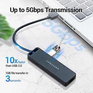 Концентратор Vention 4-Port з micro USB живленням 0.15M Black (CHLBB)