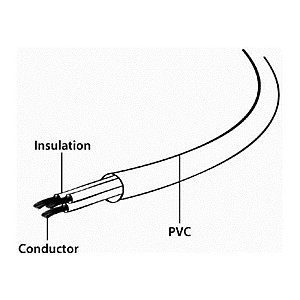 Кабель силовий Cablexpert PC-186 CEE7/17-C13 1,8 м