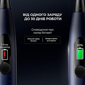 Розумна зубна електрощітка Oclean X Pro Digital Electric Toothbrush Dark Blue (6970810553482)