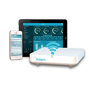 Точка доступу Xclaim AP-Xi-2-EU00 802.11a/b/g/n Dualband , PoE