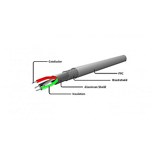 Кабель Cablexpert USB - Lightning (M/M), спіральний, 1.5 м, білий (CC-LMAM-1.5M-W)